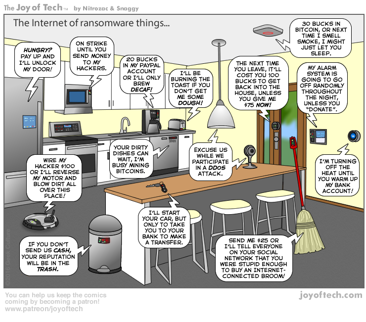 IOT – Ramarson Official Blog